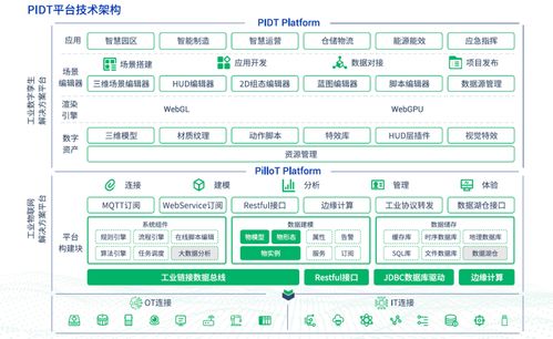 湃睿科技兩款產品入選2025工賦軟件產品精選清單，彰顯軟件開發實力